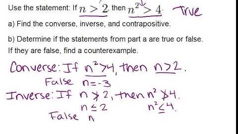 Converse, Inverse, and Contrapositive: Examples (Geometry Concepts)