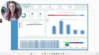 Video Walkthrough of Beginner and Experienced Level Tableau Projects - with the same dataset!