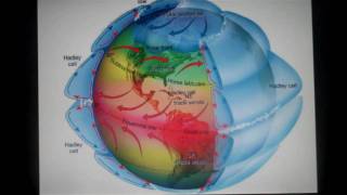 eesb03 - atmos circulation