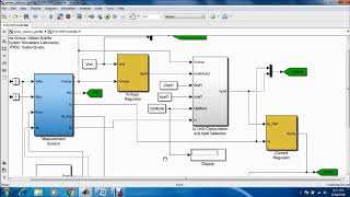 STATCOM DETAILED MODEL