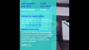 AI based Medical Diagnostic Tools Market Size & Forecast