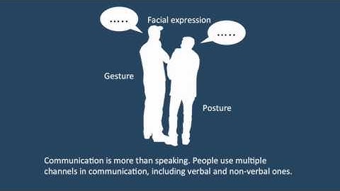 Kinect-taped Communication: Using Motion Sensing to Study Gesture Use and Similarity in...
