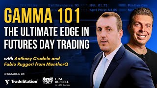 Mastering Gamma Levels: The Ultimate Edge in Futures Day Trading screenshot 4