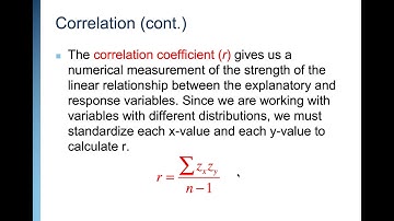 AP Stat Ch 7 Scatterplots 2021