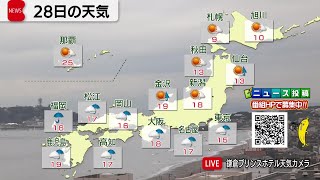 3月28日の天気