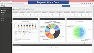 Detecting Targeted Attacks