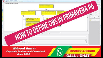 How to define OBS in Primavera P6 | Primavera P6 Professional Training | MS Project Training