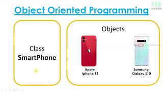 Object Oriented Programming OOP | C++ Malayalam Tutorial | Part 15 of 23 |