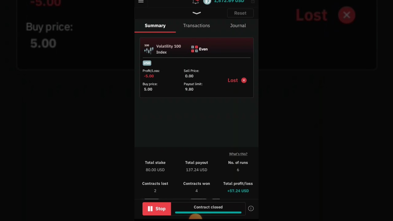 $110 in less than 2 minutes using dbot on deriv. 