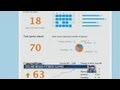 Lumosity can train your brain