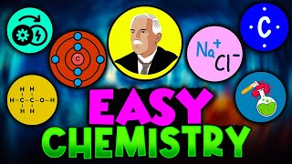 ✅ ALL of CHEMISTRY Explained in 21 Minutes – Easy Overview