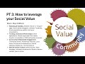 7 RedBorder Ltd How to leverage your Social Value