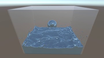 Realtime water in Unity - Rendered in Blender