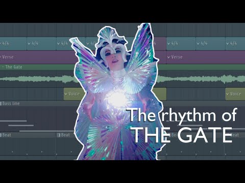 Analysis of the