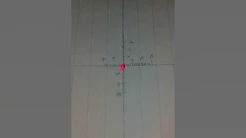 Laser collimation check of Stellarue SV102A Refractor