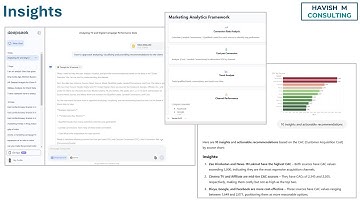 Marketing Channel Performance Analytics with Tableau + Gen AI - Insights with Gen AI