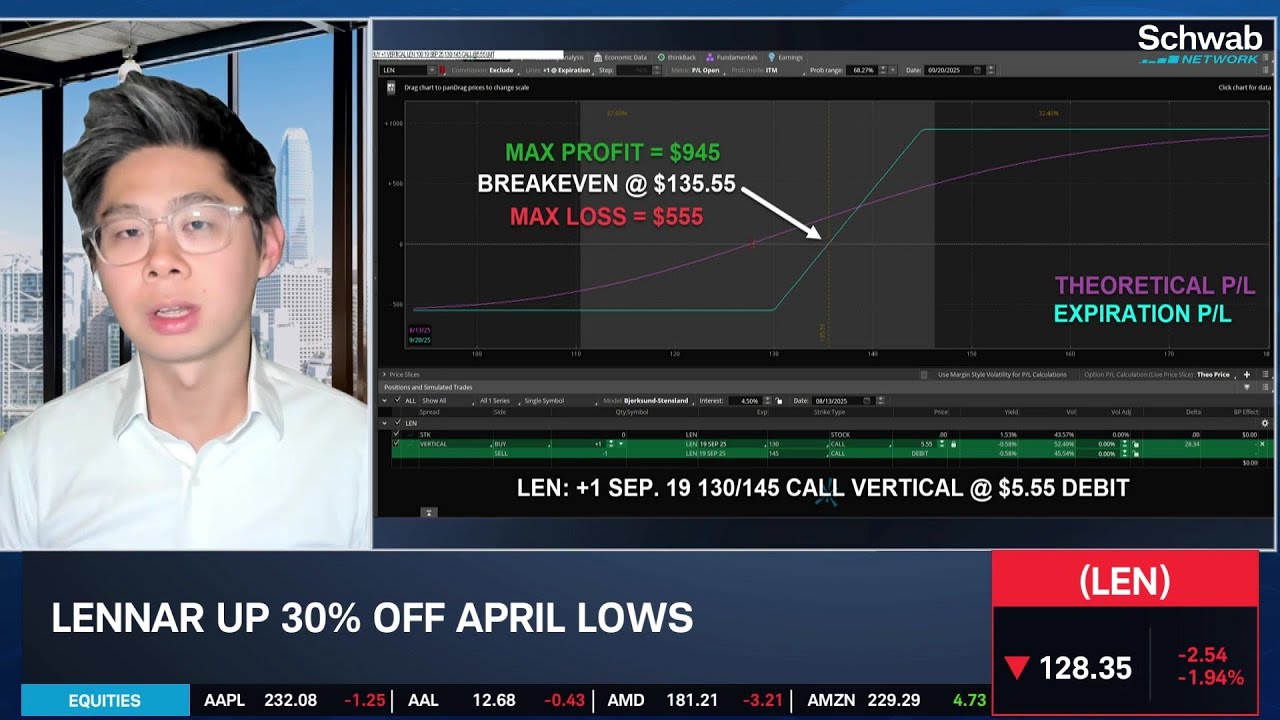 LEN Breakout Beginning: Using Options in the Homebuilder Space