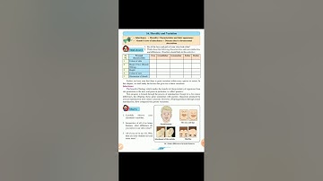 Class 9 Chapter 16 Heredity &Variation
