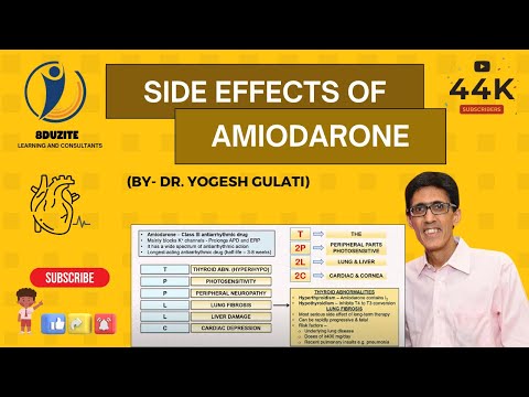 Side Effects of Amiodarone