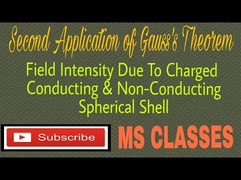 Electrostatics||Field Due to