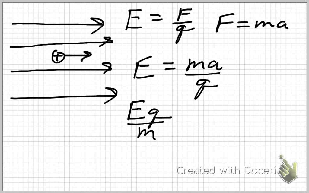 Electric Field, Acceleration, And Speed