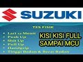 Kisi Kisi PT Suzuki Indomobil