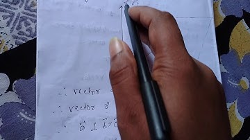 Vector analysis B. Sc part2