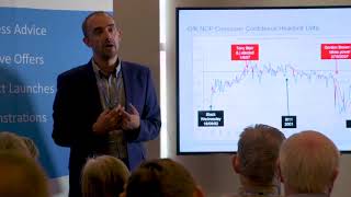 GFK - The Market for Smart Home and Other Stuff - Target Open Day 2017