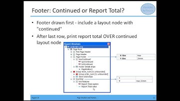 Module 7 Part 3: Headers and Footers Tips and Tricks, ItemSeparator