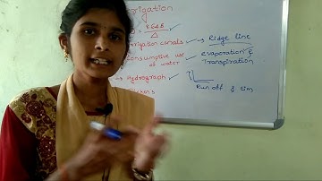 irrigation important questions explanation in ecet || part 2 || 【తెలుగు లో】