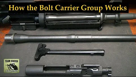 How the AR 15 Bolt Carrier Group Works