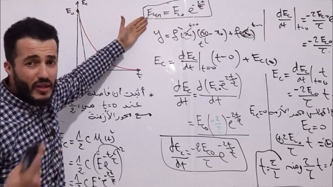 إثبات ان فاصلة تقاطع المماس عند t=0 مع محور الأزمنة هو t=T/2 | ثنائي القطب RC