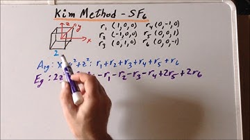 Kim method: stretching vibrations of sulfur hexafluoride (SF₆)