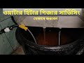 ওয়াটার হিটার গিজার সার্ভিসিং কিভাবে করবেন। How to do water heater geyser servicing.