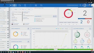 ITBoost & ConnectWise Suite Demo