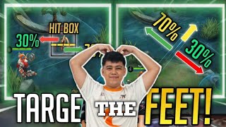 HIT BOX - Aim Your Hook! Franco Analysis with Tips And Tricks