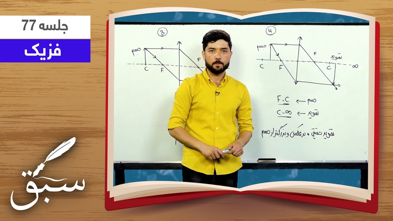 Sabaq: Convex and concave lenses - Session 77 / سبق: عدسیه های محدب و مقعر - جلسۀ ۷۷