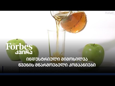 ინდუსტრიული მიმოხილვა: წვენის მწარმოებელი კომპანიები