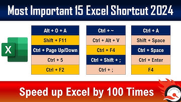 15 Powerful Shortcut Keys Will Definitely Make You Excel Expert | Most Useful Excel Shortcuts