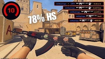 How Faceit Level 10 Aim Really Looks Like (CS2 Highlights)