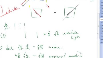 [HKDSEmath] M2 中學文憑 數學 - Matrices - Determinants - 1 Introduction