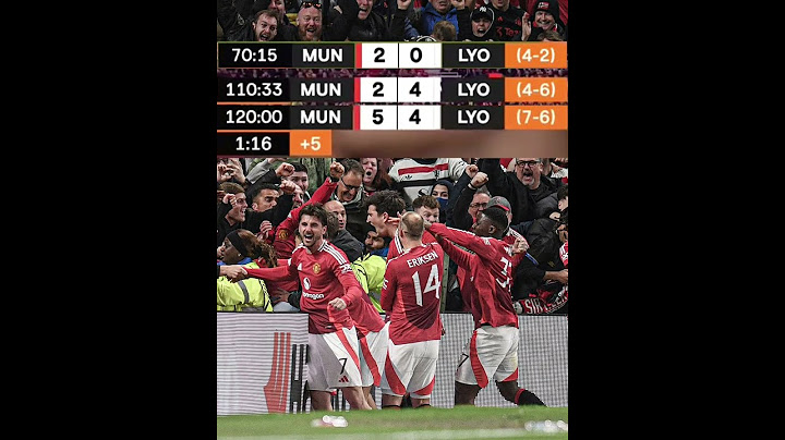 Crazy Europa League Manchester United Olympique Lyon #europaleague #football #shorts #soccer
