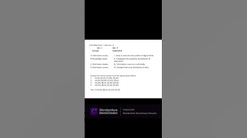 UGC NET Library science Dec 2023 Question paper Part 6#shorts