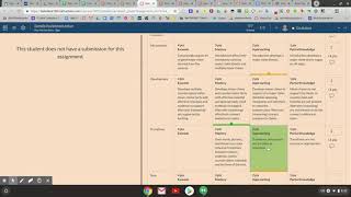 Assignment setup and grading in learning Mastery Gradebook - Edited