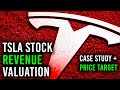 Tesla Revenue 2020 (Q4 Preview) - Revenue Multiple Valuation Case Study (+ price target) TSLA Stock