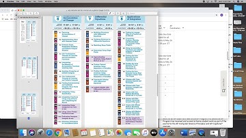 AP Calculus AB Exam Updates
