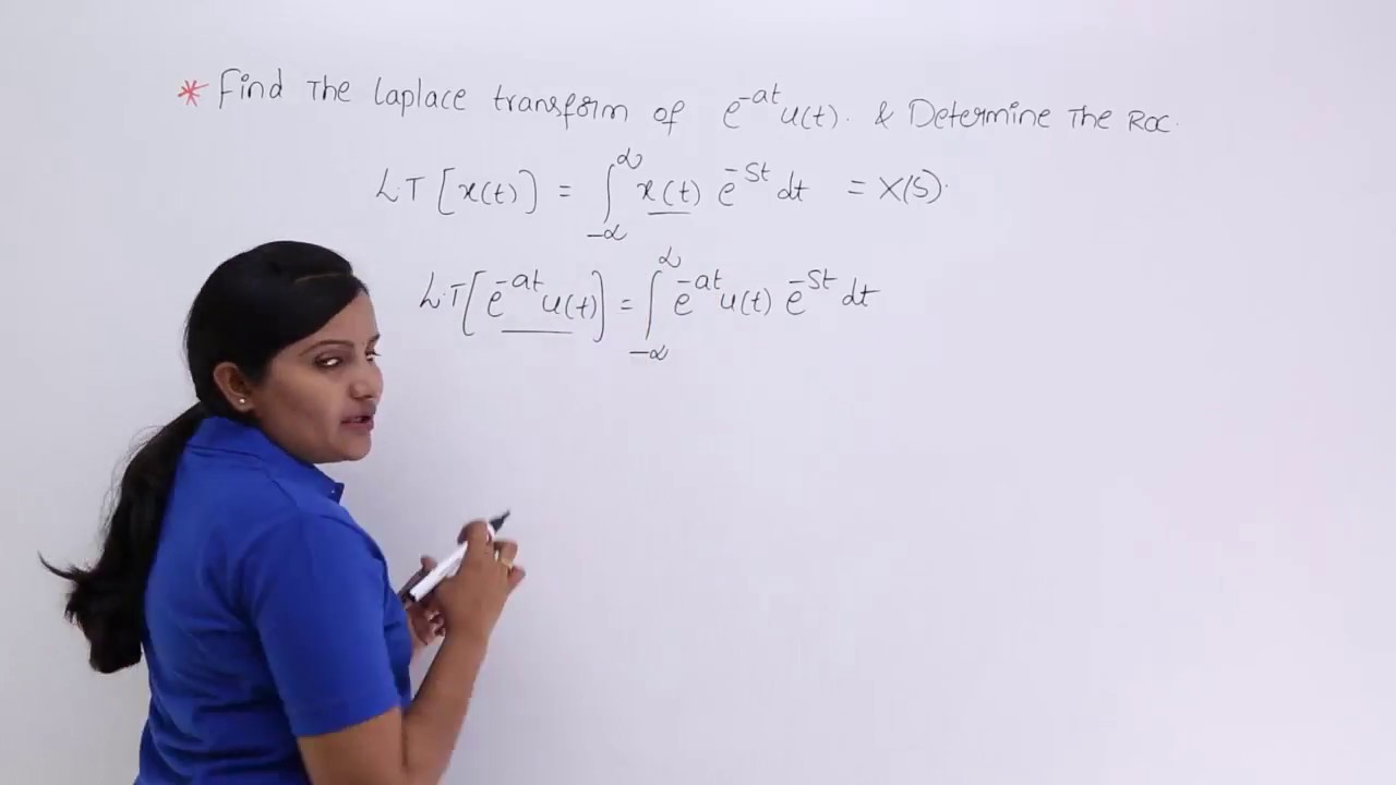 Laplace Transform of Right Side Decaying Exponential - YouTube