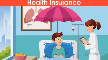 Axis Direct – Learn How General Insurance secures your Life