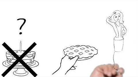 Agile Forecasting 101 - Why We Forecast