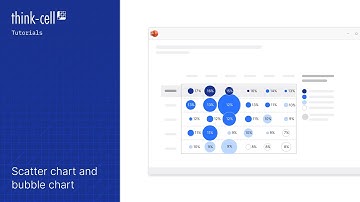 Scatter chart and bubble chart (think-cell tutorials)
